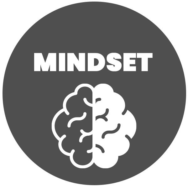 Mindset
