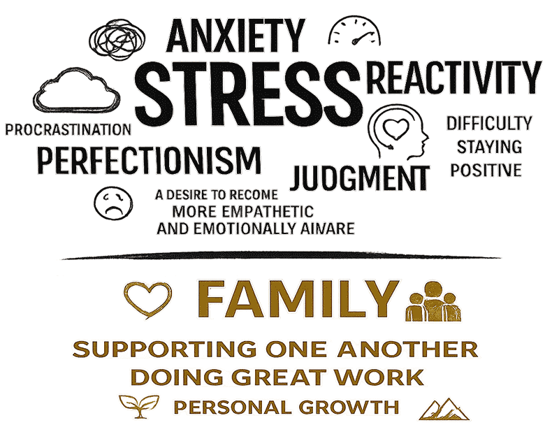 Word Cloud